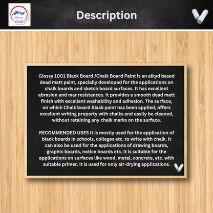 1001 Chalk Board Paint