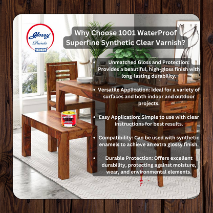 1001 Waterproof Synthetic Clear Varnish - Super Gloss