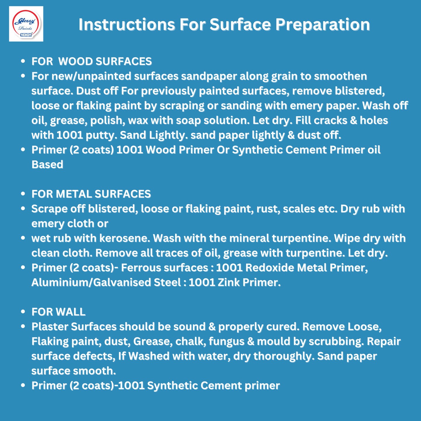 1001 Homecare Premium Gloss PU Enamel