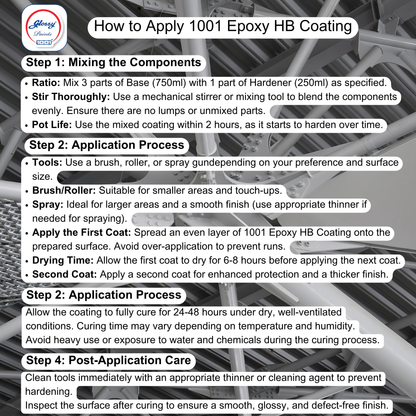 1001 Epoxy Paint Base With Hardner