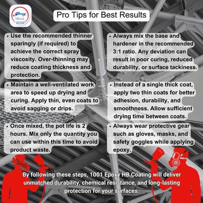 1001 Epoxy Paint Base With Hardner