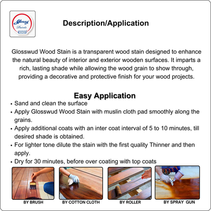 1001 Glosswud Wood Stains